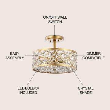 Leila 13.25" Iron/Crystal Modern Glam LED Flush Mount - JONATHAN Y